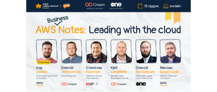 AWS Notes: Leading with the cloud