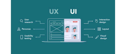 UI/UX дизайн с нуля