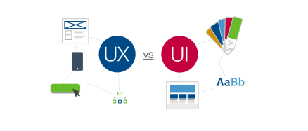 КУРС РОЗРОБКИ ДИЗАЙНУ САЙТІВ UI/UX