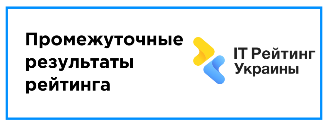 Сбор данных для промежуточных результатов рейтинга 2020