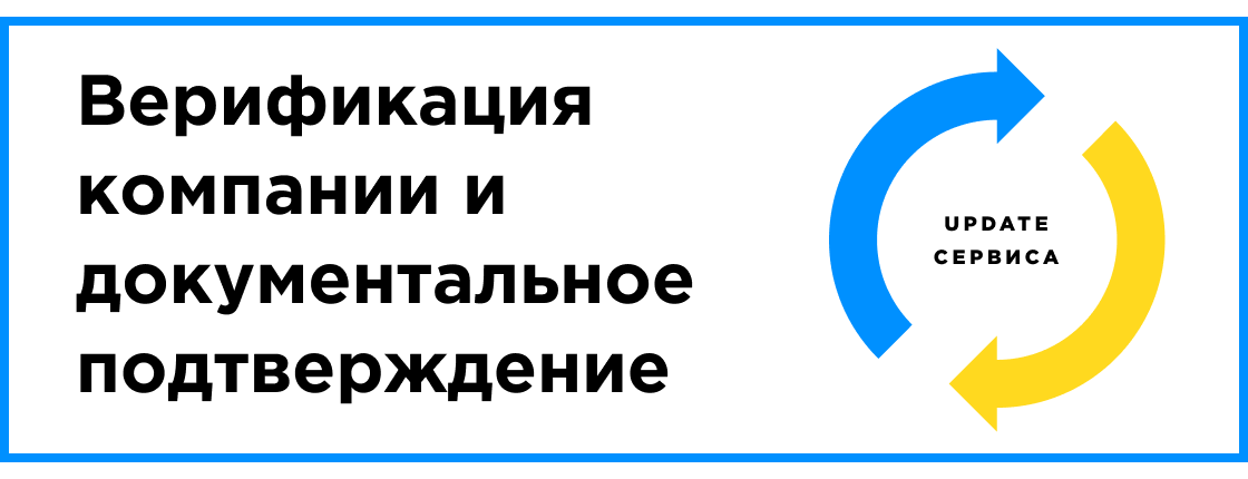 UPDATE: Верификация компании и документальное подтверждение портфолио