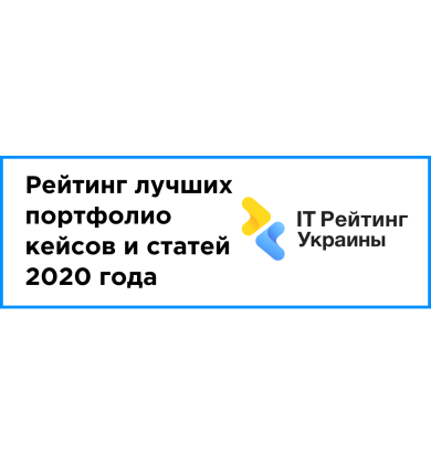 Рейтинг лучших портфолио, кейсов и статей 2020 года