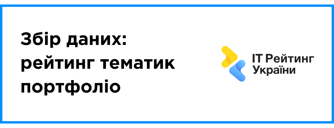 Сбор данных: Тематики портфолио