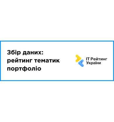 Сбор данных: Тематики портфолио
