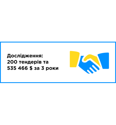 Исследование: 200 тендеров и 535 466 $ за 3 года