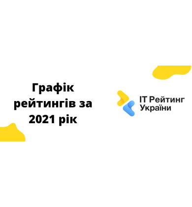 Перенесення рейтингів за 2021 рік