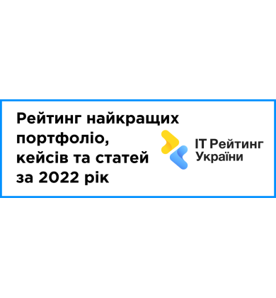 Рейтинг найкращих портфоліо, кейсів та статей за 2022 рік