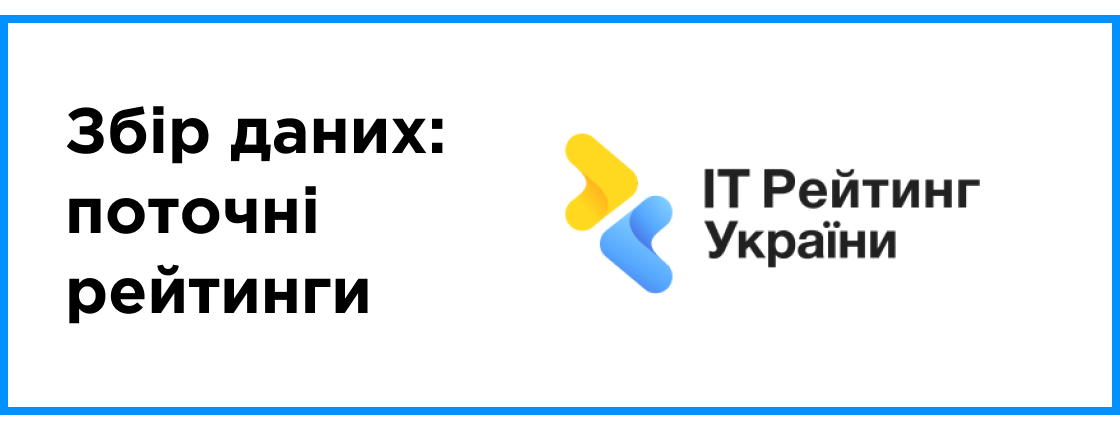 Збір даних для поточних результатів рейтингу 2024