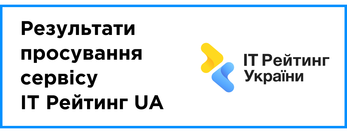 Досягнення за вересень 2023 - лютий 2024
