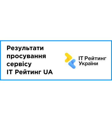 Досягнення за вересень 2023 - лютий 2024