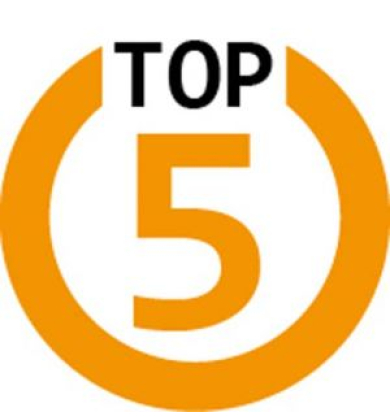 Опубликован рейтинг ТОП 5 веб-студий по городам Украины