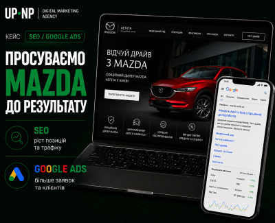 SEO-просування та Google Ads реклама для Mazda Aelita