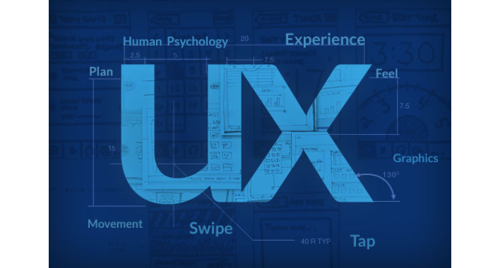 Что такое UX-текст и как он улучшит ваши отношения с клиентом?