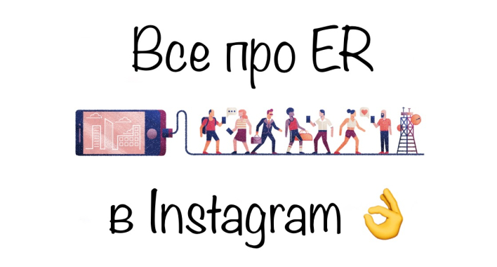 5 проверенных способов повысить вовлеченность в Instagram