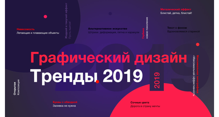 Что будет в трендах графического дизайна летом 2019 года?