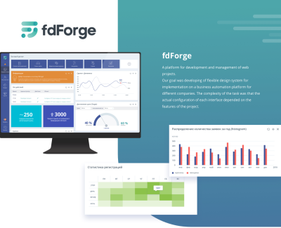 fdForge - мультифункциональная платформа