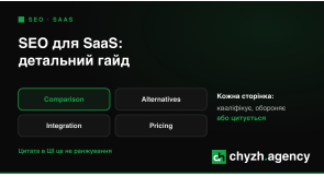SEO для SaaS: детальний гайд, як рости в пошуку й у ШІ-відповідях