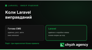 Коли Laravel виправданий, а коли це переплата: пороги рішення