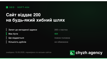 Сайт віддає 200 на будь-яку неіснуючу адресу: перевірка за десять секунд