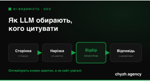 Як LLM обирають, кого цитувати: RAG простими словами