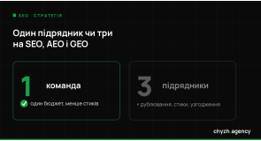 Один підрядник чи три: SEO, AEO і GEO в одні руки