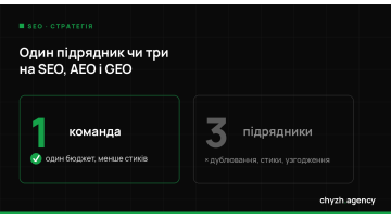 Один підрядник чи три: SEO, AEO і GEO в одні руки