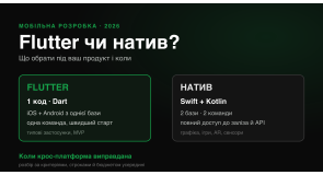 Нативна розробка чи Flutter у 2026