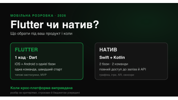 Нативна розробка чи Flutter у 2026