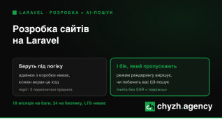 Розробка сайтiв