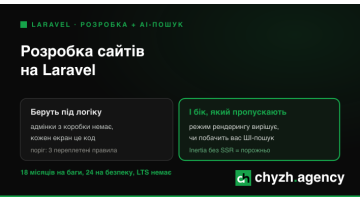 Розробка сайтів на Laravel: коли фреймворк виправданий і чому це впливає на видимість у ШІ