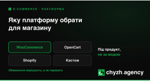 Яку платформу обрати для інтернет-магазину: OpenCart, WooCommerce, Shopify чи кастом