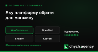 Розробка сайтiв