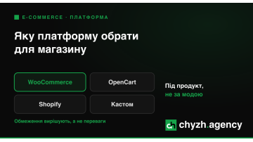 Яку платформу обрати для інтернет-магазину: OpenCart, WooCommerce, Shopify чи кастом