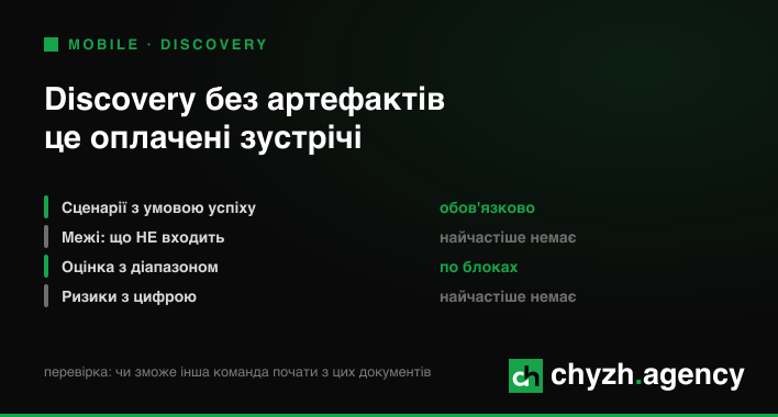 Що замовник має отримати після discovery мобільного продукту