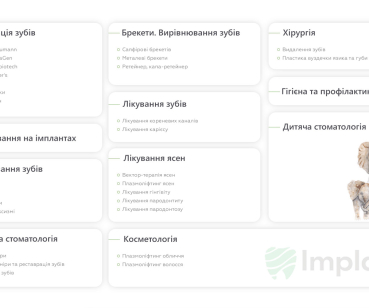 Імплант Центр