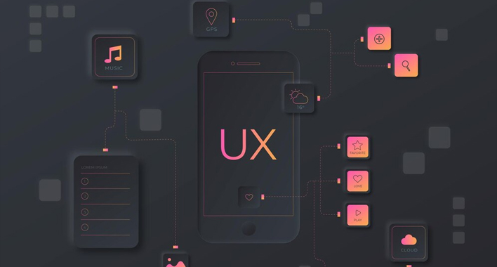 UX/UI: Що це і чому воно має значення для вашого сайту