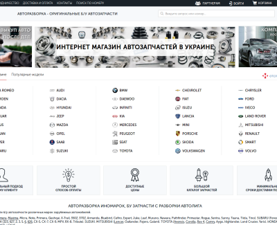 Авторазборка Autoliga