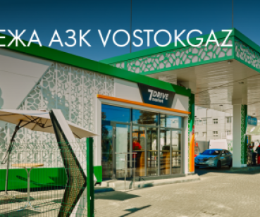Кейс SMM для мережі АЗК VostokGaz