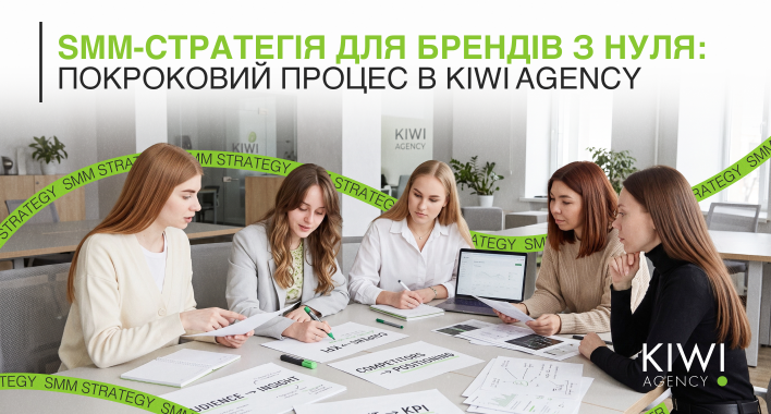 SMM-стратегія для брендів з нуля: покроковий процес