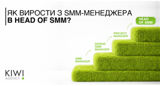 SMM