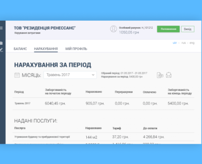 ЖК Ренесанс OSBB CRM нерухомість