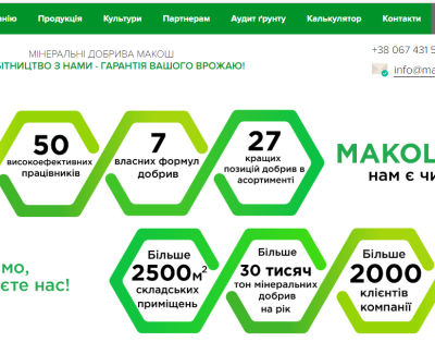 Makosh-group