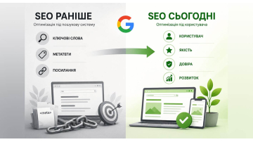 Що сьогодні насправді впливає на позиції сайту в Google