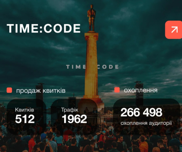 Реклама музичної події від TIME:CODE