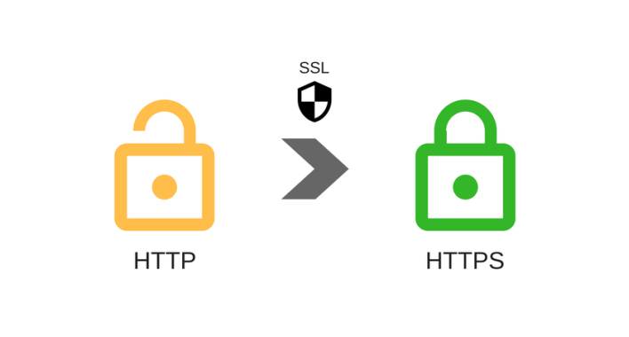 Переход на HTTPS протокол для Wordpress, Joomla, Opencart и Modx