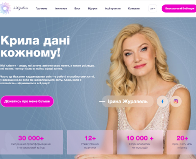 izhuravel.com