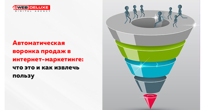 Автоматическая воронка продаж в интернет-маркетинге: что это и как извлечь пользу