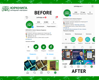 Комплексное SMM продвижение интернет – магазина “ЮрКнига” 