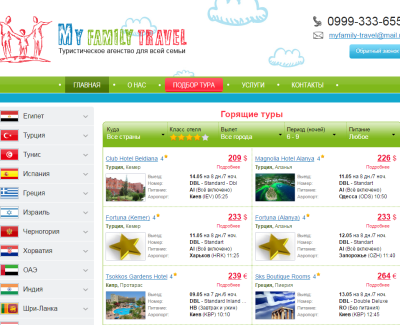 My Family Travel