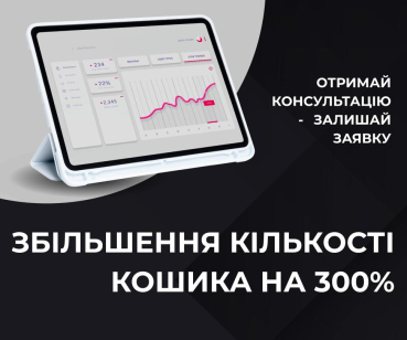 Збільшення кількості конверсій кошика на 300% 